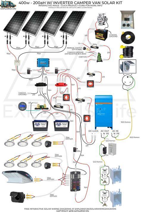 solar panel wiring diagram  rv wiringcable