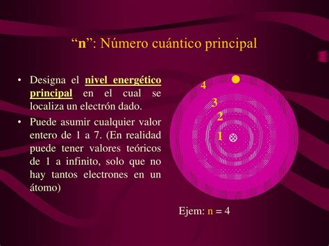 Linea Del Tiempo De La Teoria Cuantica Images