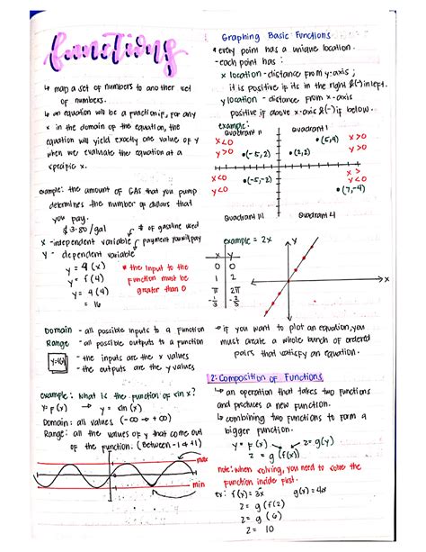 Chapter 1 Notes Calculus 1 Pangsu Studocu