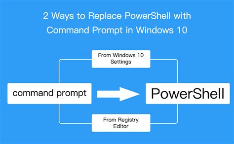 How To Replace Command Prompt With Powershell In Windows 10 Vrogue