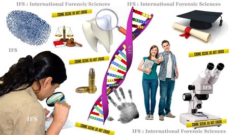 Forensic Science Basics International Forensic Sciences Ifs Youtube