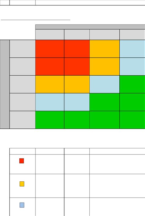 Evaluation Matrix Template Excel