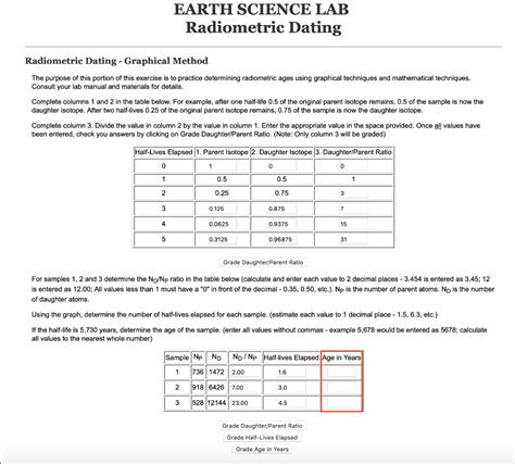 Radiometric dating, or radioactive dating as it is sometimes called, is a method used to date rocks and other objects based on the known decay rate of radioactive isotopes. Solved: I Figured Out Almost Everything On This Lab, But I ...