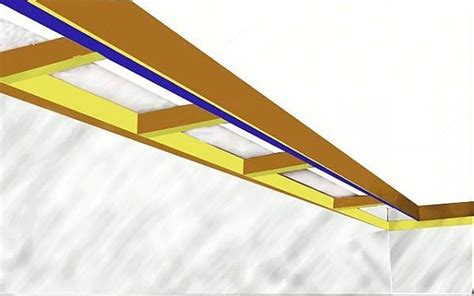 Adding a tray ceiling to a room can create the illusion of spaciousness, or give the impression that a ceiling is higher than it actually is. How to Add a Tray Ceiling to an Existing One | Tray ...