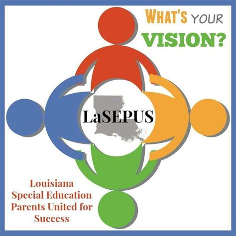 Special Education Louisiana Parents United