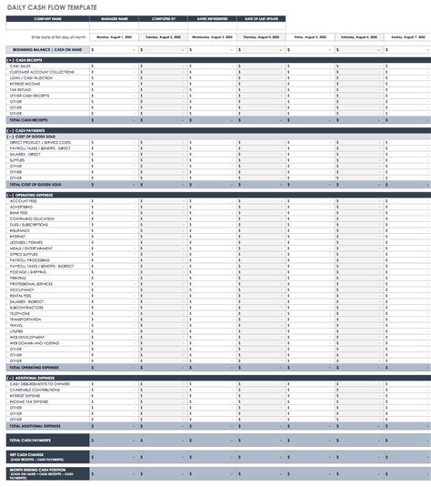 Filing all of your bank statements is essential, especially. Velocity Banking Spreadsheet Template Google Spreadshee ...