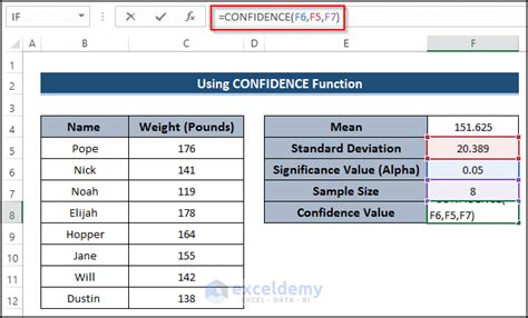 How To Calculate Confidence Interval In Excel Easy Methods