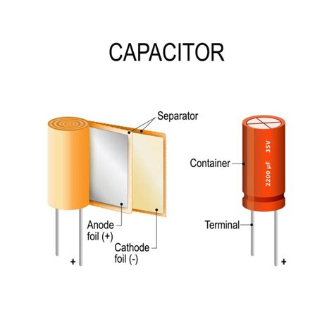 Do Capacitors Have Polarity How Will You Tell