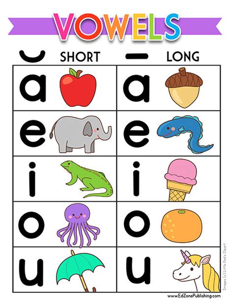 Free Vowel Sound Chart Free Printable Vowel Worksheets And Charts Hot Sex Picture