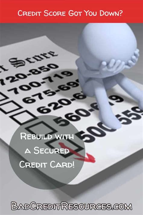 A secured card may be right for you if you've had trouble getting approved for an unsecured card in the past or are new to credit. Bad Credit? A Secured Credit Card Can Help You - BadCreditResources.com
