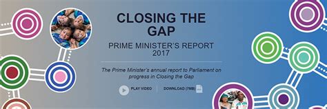 Closing The Gap Prime Ministers Report 2017 Rhodanthe Lipsett