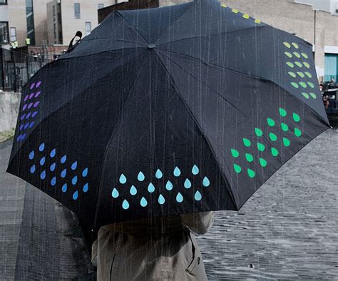 Color Changing Umbrella
