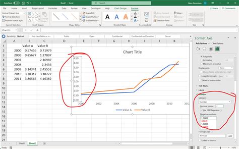 Creating Charts In Microsoft Excel