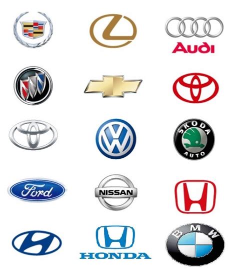 Logotipos De Marcas Famosas De Carros Imagui