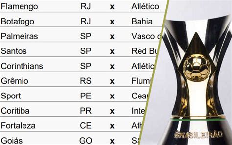 Sistema de disputa e critérios de desempate tabela do campeonato brasileiro da série b 2021 em excel. A nova tabela da Série A de 2020, com jogos de agosto a ...