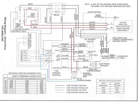 Pro tips for installing thermostat wiring. 12hpb24-1p Lennox Wiring Diagram