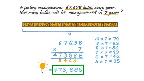 Question Video Multiplying One Digit Numbers By Five Digit Numbers Nagwa
