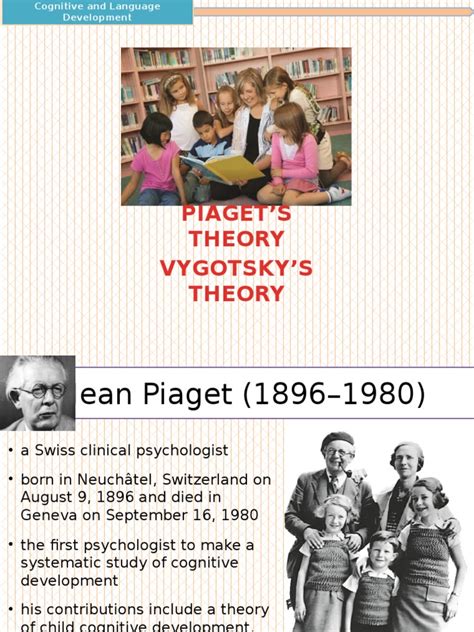 Piaget And Vygotsky Theories Schema Psychology Mental Processes