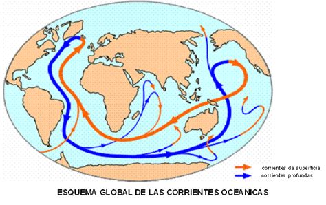 Cambio Climático Energía Las Corrientes Oceánicas 2