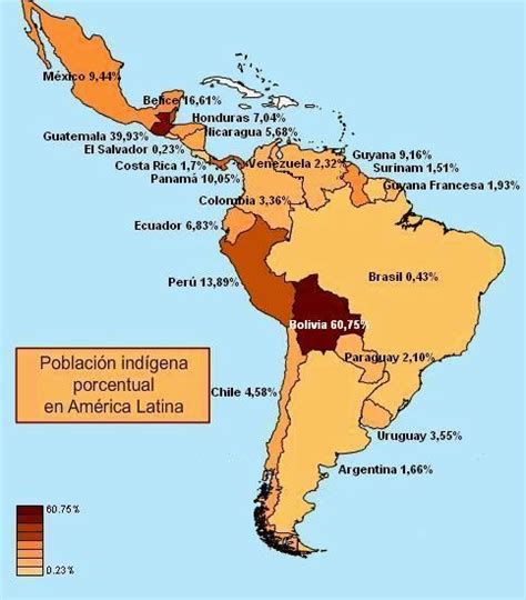 Ojeando El Pasado Pueblos Indígenas En América Latina