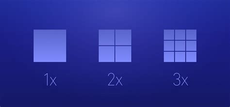 Pixel Density Demystified How Pixel Density Works And How It By