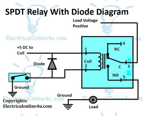 Pin Relay Wiring Diagram Use Of Relay