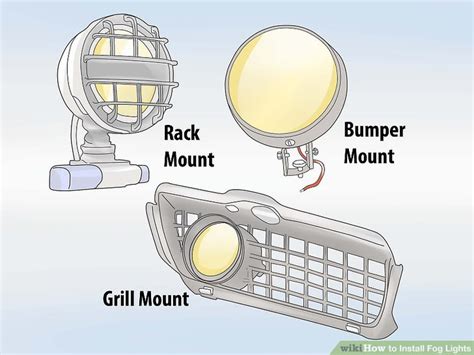 How To Install Fog Lights 12 Steps With Pictures Wikihow