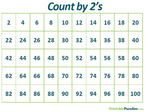 Count By 2 Chart Free Printable
