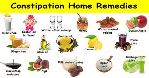 Nutritional tips to treat constipation. Home remedies for constipation - Philadelphia Holistic ...