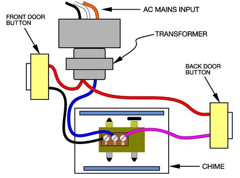 I have another circuit for automatic door bell with object detection. Nutone Doorbell Wiring Diagram | Free Wiring Diagram