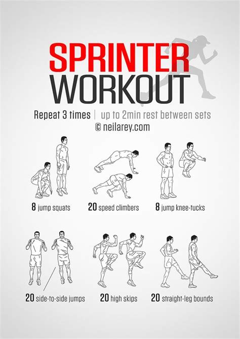 Improve Your Running Speed With The Sprinter Workout The Routine Can Be Done Indoors As Well As