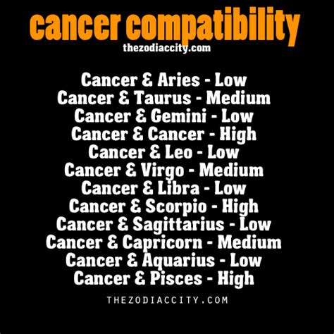 The cancer woman will enjoy dating a libra man since his number one motive is to ensure harmony in the relationship. TheZodiacCity.com - Your #1 Source Of Zodiac Sign Facts.