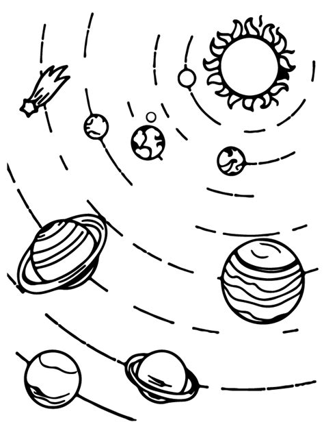 Simple Solar Systems Planets Coloring Page Free Printable Coloring