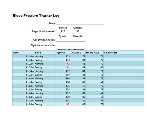 30 Printable Blood Pressure Log Templates Templatelab