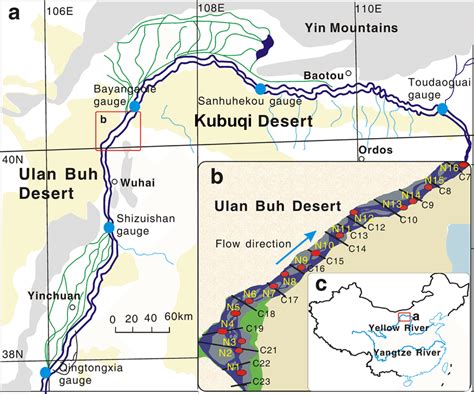 Schematic Illustration Of The Ulan Buh Desert Braided Channel Of The
