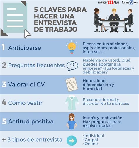 Cómo Hacer Una Entrevista De Trabajo En 5 Claves Entrevista De