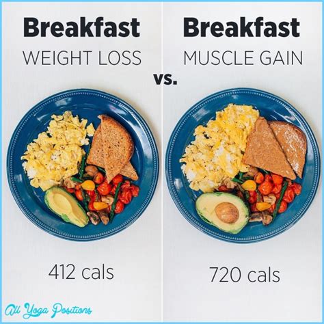 Weight Loss Breakfast Ideas - Weight Loss Lunch Ideas ...