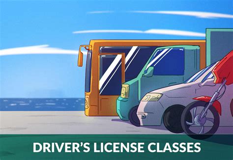 Drivers Licence Classes In Australia C Lr Mr Hr Hc Mc R