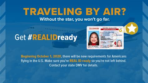 Are You Real Id Ready What Domestic Travelers Need To Know