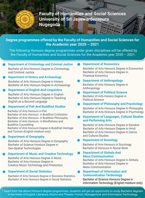 degree programs offered by the faculty of humanities and social sciences for the academic year