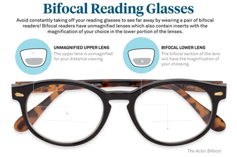A Guide To Ordering Bifocal Reading Glasses