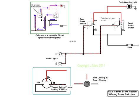 4 wire stove to 3 wire outlet. Understanding Wiring - Shoptalkforums.com