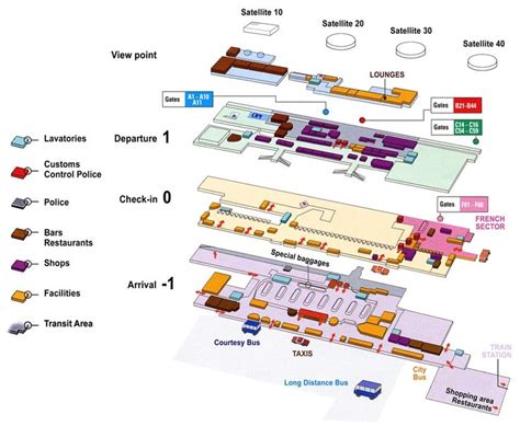 Geneva Best Airport Map For Advice