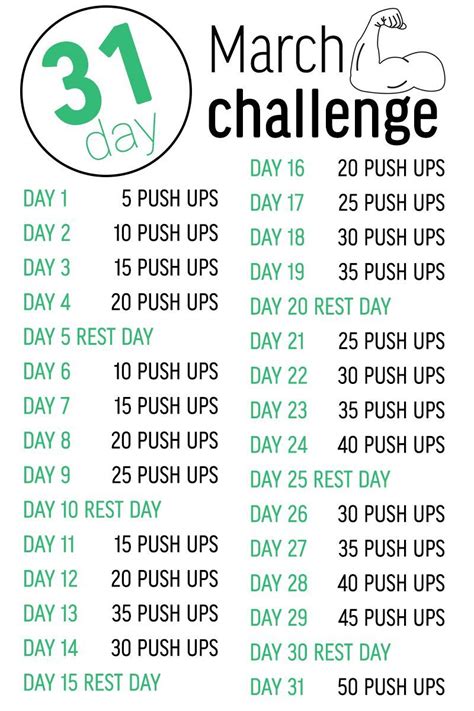 Simple March Workout Challenge 2019 For Push Your Abs Best Fitness