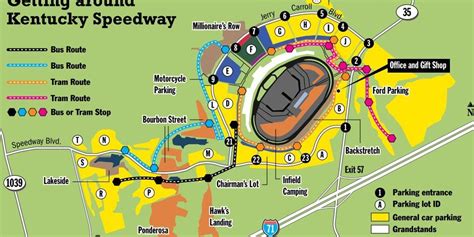 Kentucky Speedway Visitors Guide