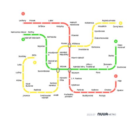 Prague Subway Map NUUA METRO