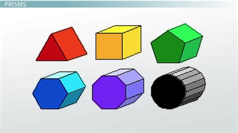 Polyhedrons Types And Examples What Are Polyhedrons Video And Lesson