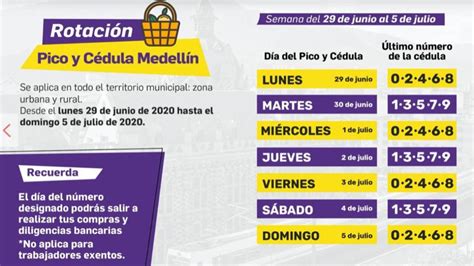 Esta semana cambió la rotación del pico y cédula en medellín y ocho municipios del valle de aburrá. Pico y cédula en Medellín del 29 de junio al 5 de julio ...