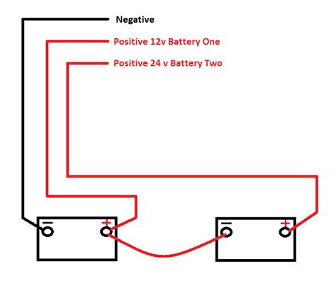 12 volt electrical wiring diagram for coachman trailer. Wiring 2 Batteries for 24V Trolling Motor | Boats & Motors | Texas Fishing Forum