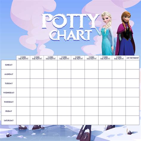 9 Best Images Of Frozen Printable Responsibility Charts Frozen Free